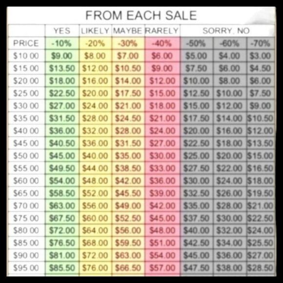 TORRID PLUSโSIZE Full Length Signature waist Stir-up Pocket Leggings 1X - Picture 6 of 7